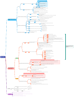 RDP_DFIR.pdf